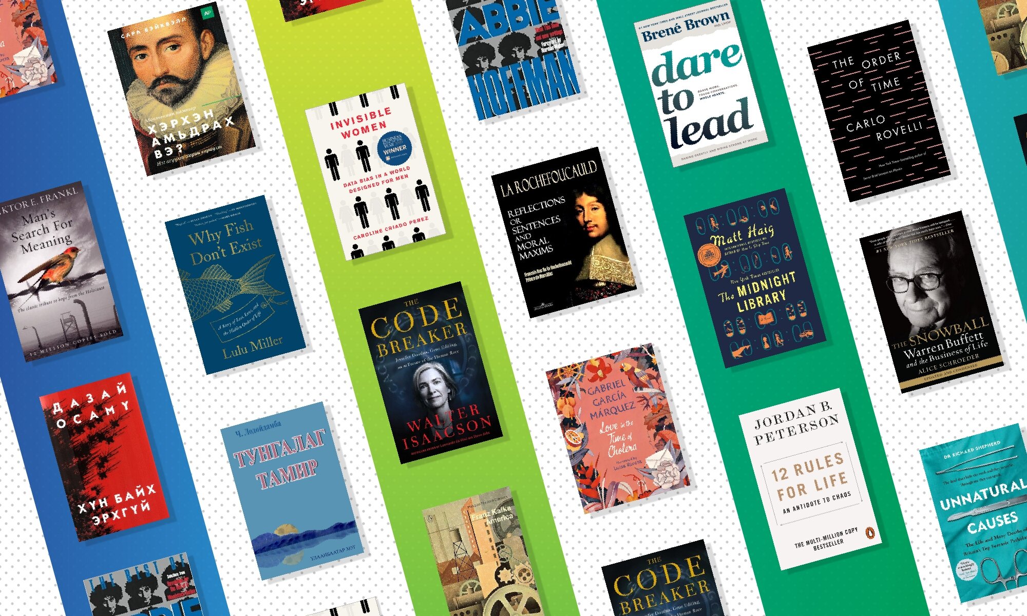 Номын хорхойтнуудын 2021 онд уншихаар төлөвлөж буй номууд